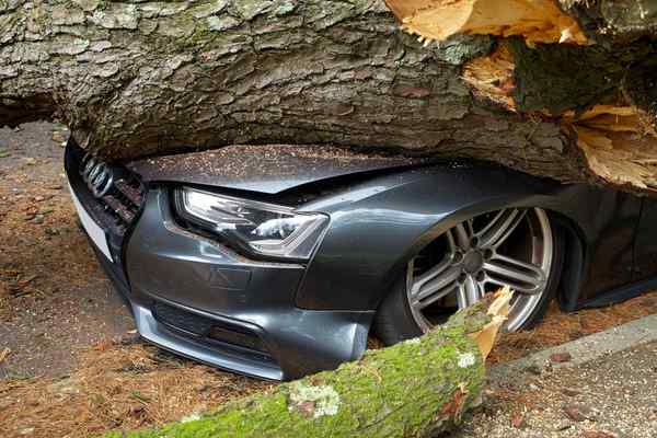comprehensive car insurance uk